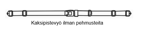 Kaksiosainen turvavyö - Image 2
